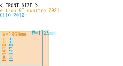 #e-tron GT quattro 2021- + CLIO 2019-